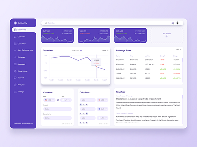 Currency dashboard with UI Animation