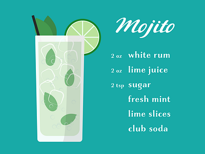 Mojito Recipe cocktail drinks flat art graphic design graphic designer recipe vector art