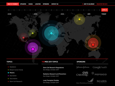 Timeline Map Visual