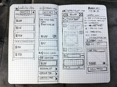 Flymarket Concept Sketches by John Sullivan Hamilton on Dribbble