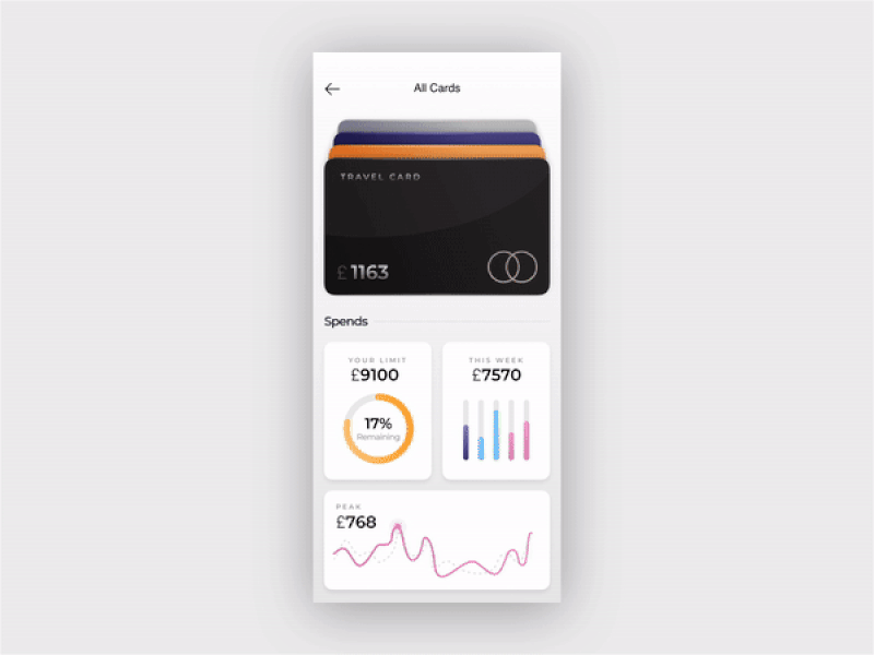 3D Flip Credit Card UI Animation aftereffects animation app app design branding daily ui dribbble interaction microinteraction mobile app mobile ui motion design payment product design ui ui design ui ux ux design visual design web