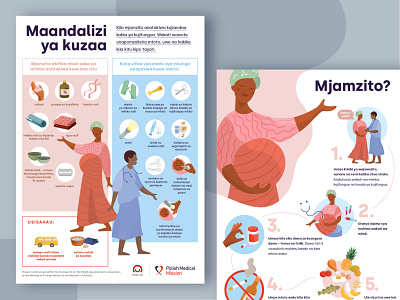Maternity Guide Posters for Tanzania | Polish Medical Mission africa branding color education guide icon illustration infographic medical poster vector women