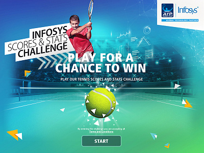 Infosys ATP Splash