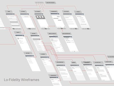 Lo-Fi Wireframes for TravelWell bangalore design figma low fidelity wireframes ui uiux