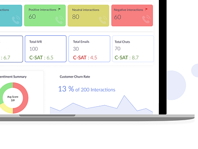 Dashboard UI