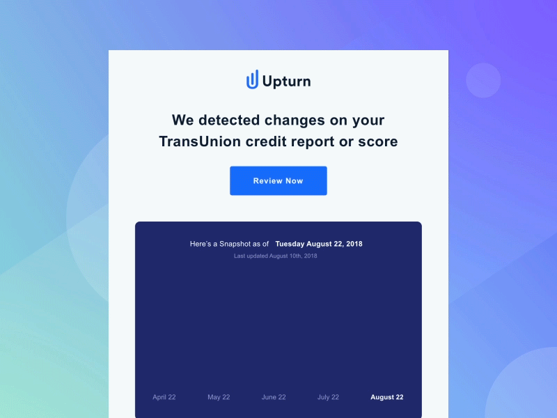 Credit App Email Template Design