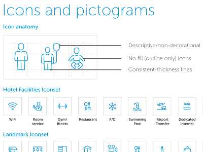 Traveloka Branding Guideline - Iconset