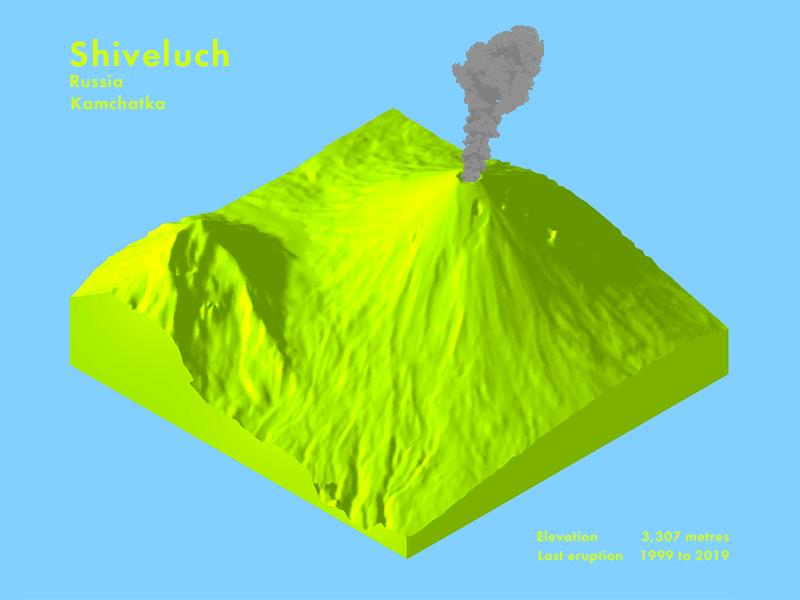 Shiveluch 3d 3d artist animation eruption illustration kamchatka mountains volcano