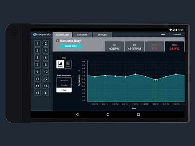 Neopenda Vital Graphs - Data Visualization 2d animation andriod animation app data visualization design graphs tablet timeline ui ux visual vital monitor vitals