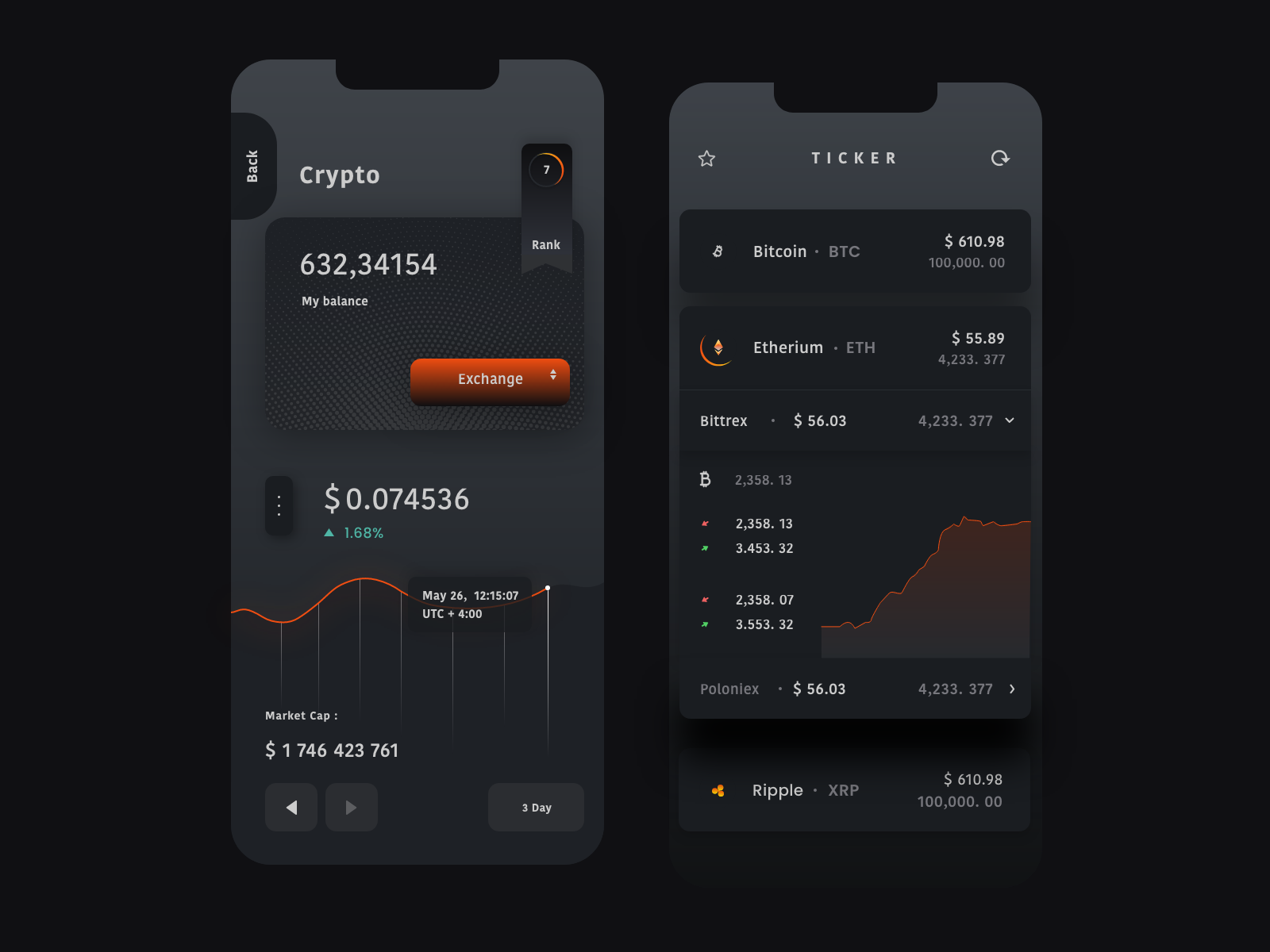 Crypto Wallet by irakli talavadze on Dribbble