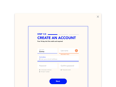 Digital product onboarding concept