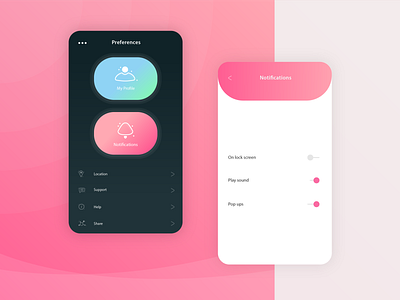 Mobile Dashboard app dashboard dashboard ui ux