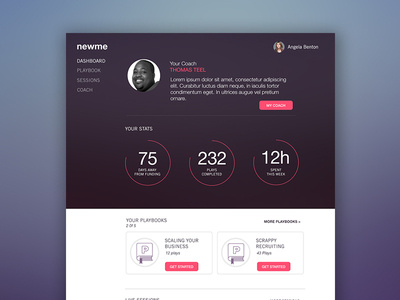 NewMe Dashboard