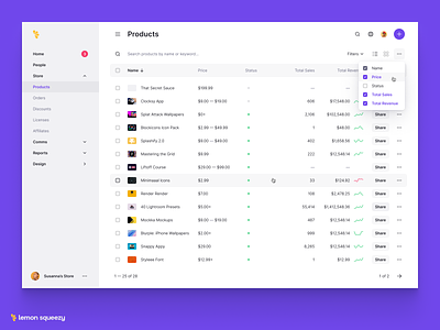 Products Table clean clean design clean ui dark darkmode ecommerce ecommerce app ecommerce design ecommerce shop minimal minimalism minimalist table