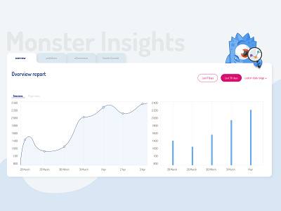 Analytics Chart Monster Insights analytics analytics chart chart dailyinspiration dailyui dailyui018 digitaldesign info graph light blue monster monster insights overview report report ui webdesign