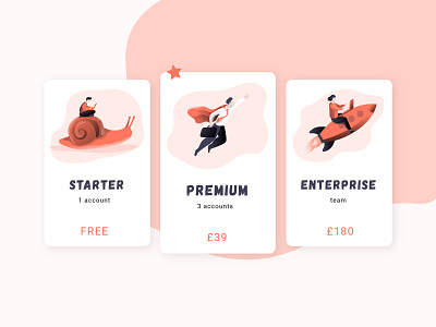 Pricing plans abstract account color coral dailyinspiration dailyui digital free illustration mobile modern money plans pricing pricing plans responsive simple table ui web