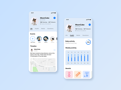 PetCare Social App activity care cats events geolocation graphics health life pets social app statistics