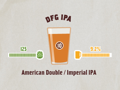 Beer Infographic abv alcohol beer brew brewery hops icon illustration indianapolis infographic ipa