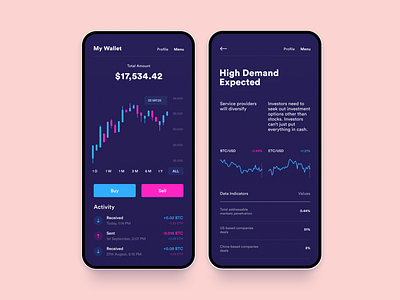 My Crypto Wallet analytics app bitcoin blockchain clean crypto crypto wallet dashboard design minimal simple ui voit xandovoit