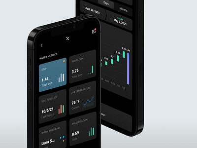 metrics clean dark dashboard graphs minimal mobile mobile app simple ui ux voit xandovoit