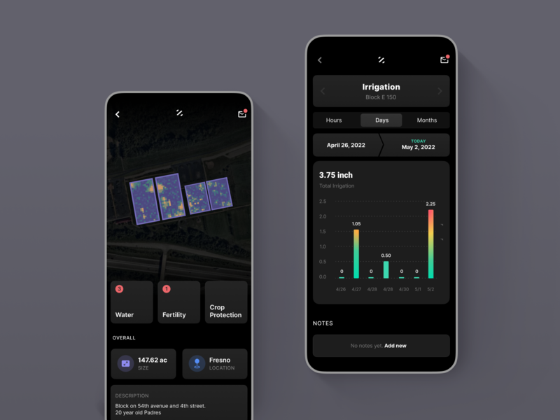 map clean dashboard data design irrigation map minimal mobile simple ui voit xandovoit