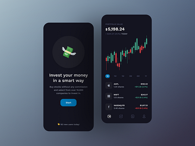 ThinkorSwim Mobile App app clean crypto crypto currency crypto wallet design invest investment minimal product design stock stock market stock trading stocks trade trading trading app trading platform ui ux