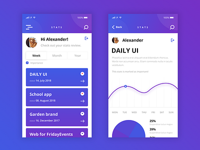 Daily UI Challenge #066 - Statistics