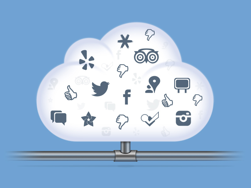 Reputami Online Reputation Cloud by Oliver Pitsch on Dribbble