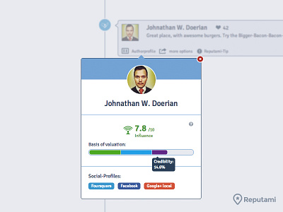 Influencer Overlay cloud facebook foursquare google plus local local business online reputation reputami tripadvisor venue yelp