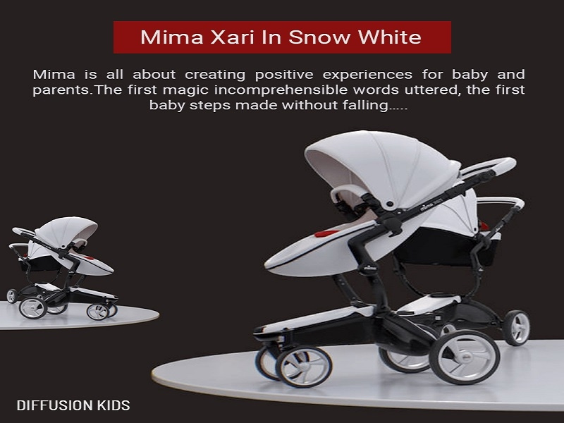 mima stroller toronto