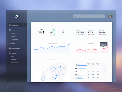 Dashboard UI application dashboard dashboard ui interface user experience user interface user interface design userinterface ux ux design uxdesign uxinspiration uxui uxui design uxuidesign