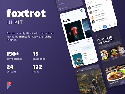 Foxtrot UI-Kit app blog design education figma food messenger ui ui-kit uikit ux web webdesign