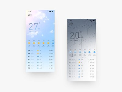 Weather APP app rainy day weather