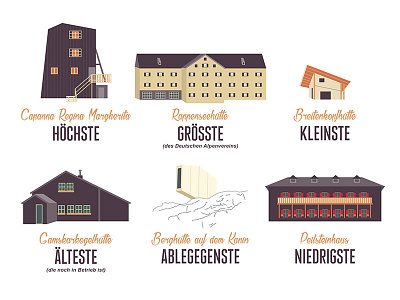 The most special alpine huts alpinehut alps alpsmagazine house hut icons illustration mountainhut vector