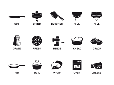 food processing icons boil cut food fry grate icon mince minimalistic press process wrap