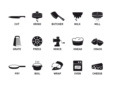 food processing icons