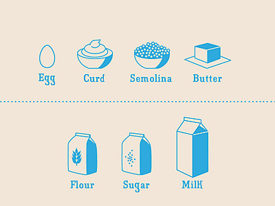 backing ingredients back backing butter curd icon icons illustration ingredient kitchen minimalistic semolina