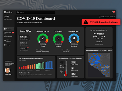 ADIONA Covid-19 Test Tracking Dashboard - Dark Mode b2b biosciences coronavirus covid 19 covid testing dark mode dashboard healthcare medical website