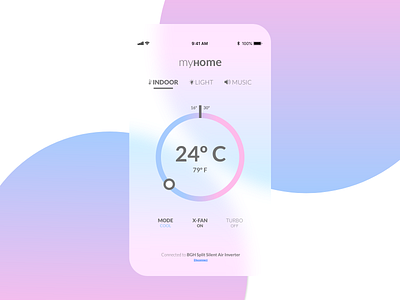 Home Monitoring Dashboard