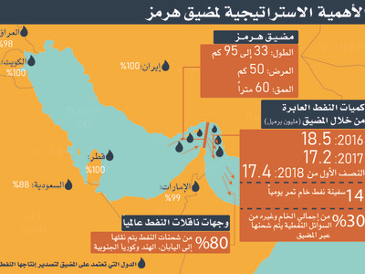 Map infographic map