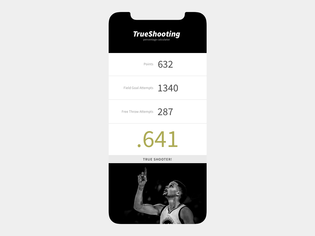 TrueShooting Percentage Calculator by Gabor Toth on Dribbble