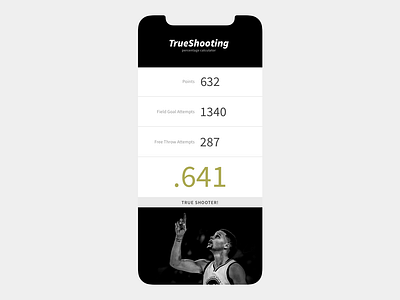 TrueShooting Percentage Calculator 004 dailyui dailyui 004