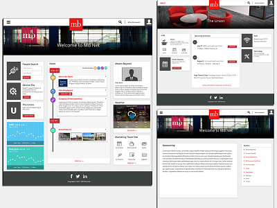 Mb Sharepoint bank collaboration website design department microsite financial services internal website design sharepoint sharepoint website team site ui ux