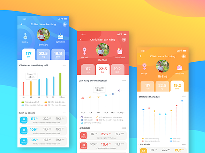 Track H-W Screen Concept for Kids