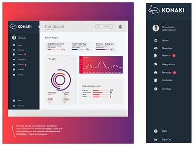 Konaki - Dashboard branding colour dribbble identity illustration landing page logo typography ui ui design web design website