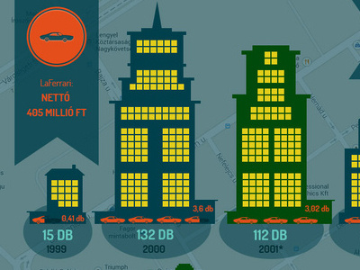 Infographic houses houses infographic