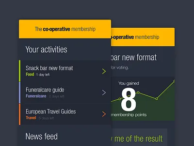 #TBT Co-op Membership iOS android app dark data graph interface ios product tabs tbt ui