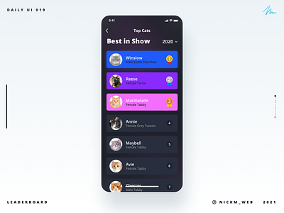 Cat Show Leaderboard | Daily UI Challenge 019 (Leaderboard)