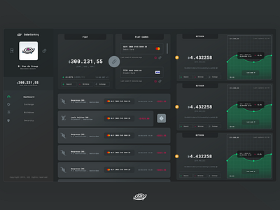 Multi currency wallet concept ui ux web