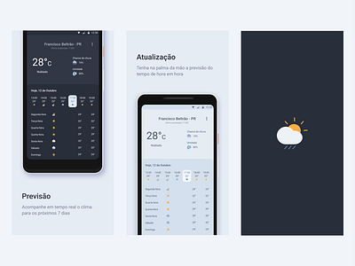 Weather Forecast android app design ui ux weather app